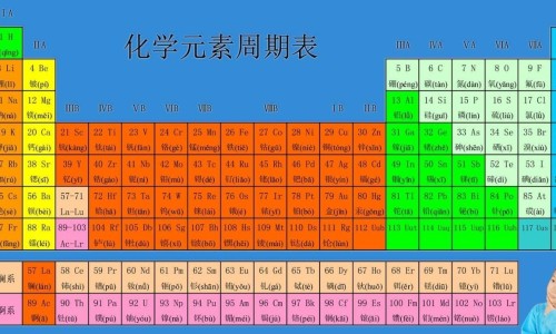 【林克霉素的不良反应】林克霉素可以静脉注射吗 - 林克霉素禁忌网