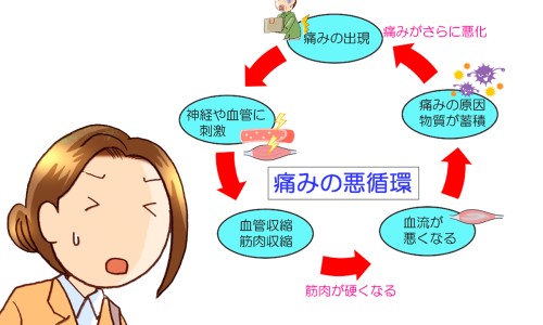 林克霉素可以静脉注射吗-【林克霉素的不良反应】林克霉素可以静脉注射吗 - 林克霉素禁忌网