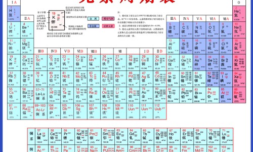 林克霉素最多能用几天-【林克霉素的不良反应】林克霉素可以静脉注射吗 - 林克霉素禁忌网